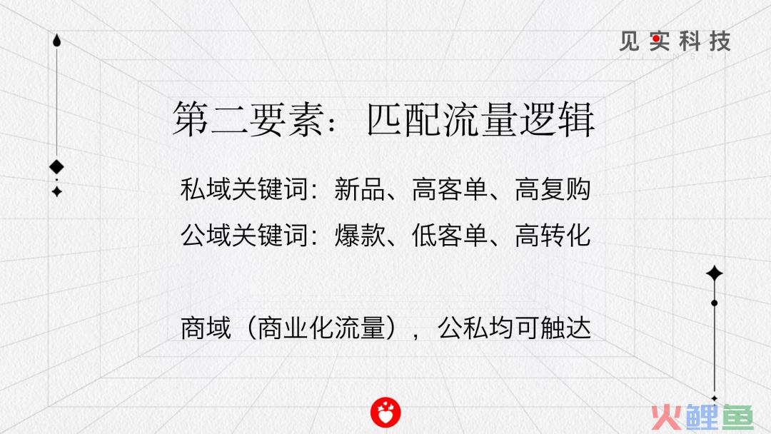 卖爆视频号？看这3个要素