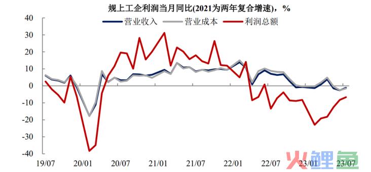 拼多多：比超预期更重要的是，“高质量”齿轮开始转动了