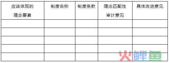 企业文化如何“入脑”“入心”“入行”“入制”“入形”?