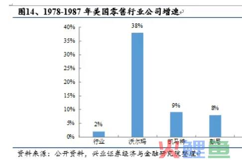 行业连年萧条，这家企业为何总能「双位数增长」？