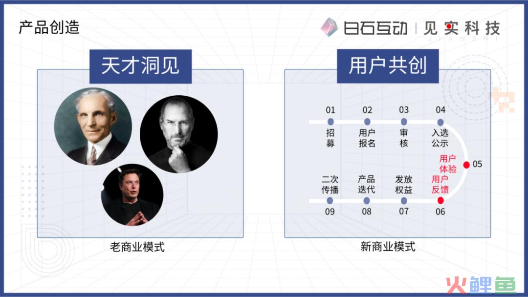 私域新商业模式的浮现