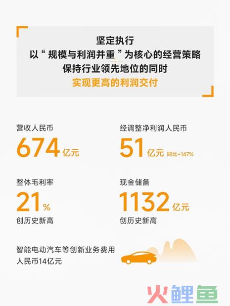 如何理解小米全新的利润增长模式？