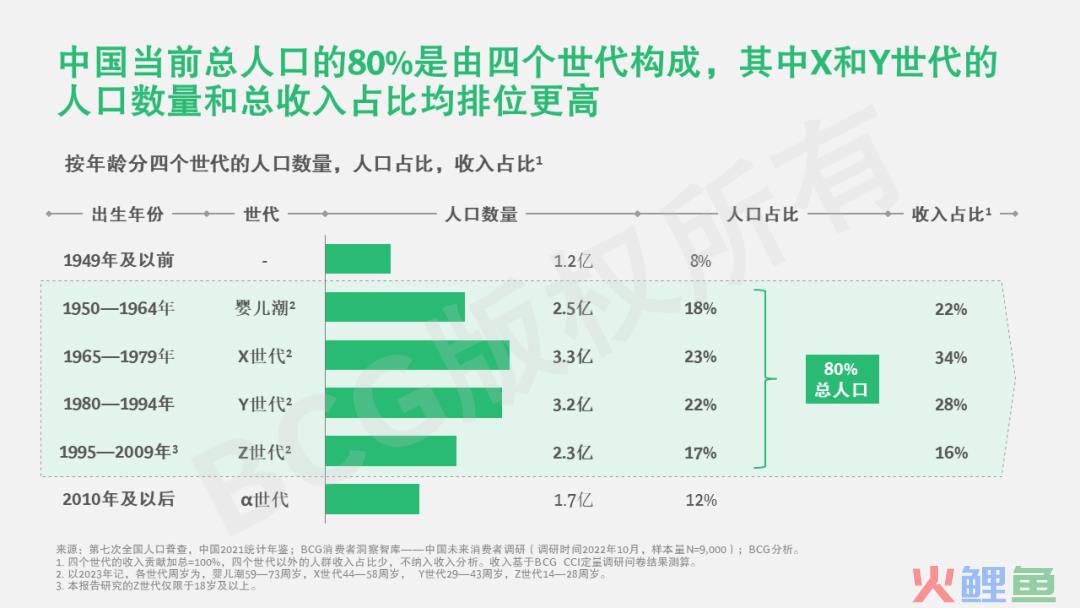 寻找下一个秀才