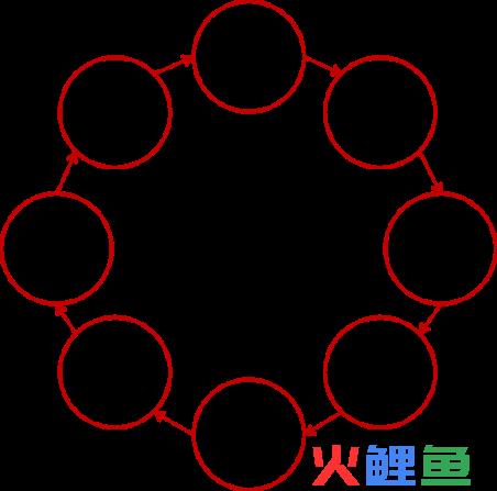 行业连年萧条，这家企业为何总能「双位数增长」？