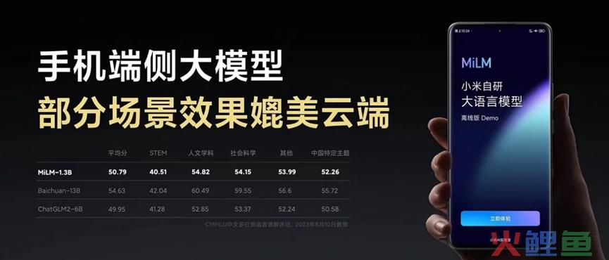 如何理解小米全新的利润增长模式？