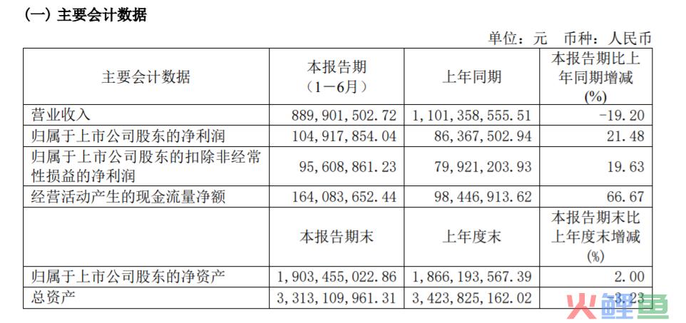 卷人不卷财，共享按摩椅沦为“坑人生意”
