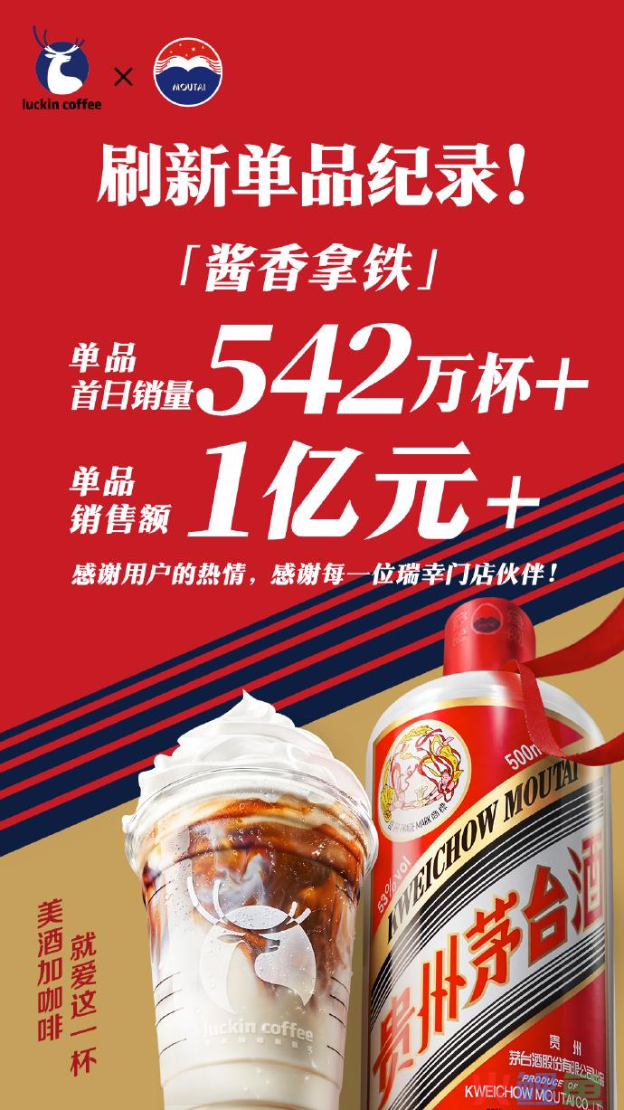 继酱香拿铁之后，茅台巧克力也要来了