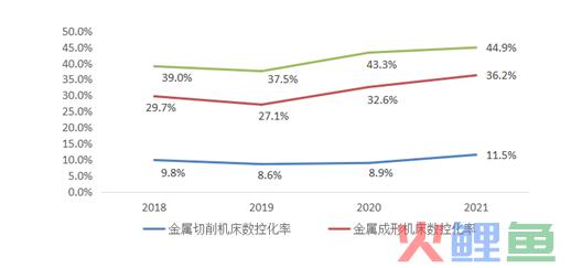 理解“新型工业化”，从这两道大闸开始