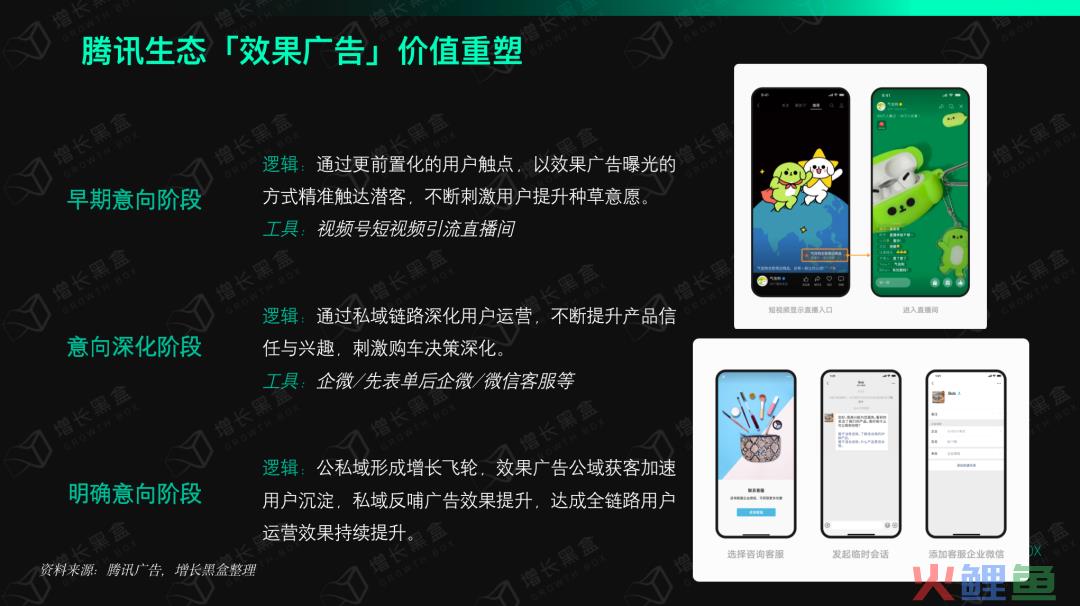 用“居委会”实现差异化竞争，蔚来的品牌社区是怎样创造价值的？｜新能源车专题研究