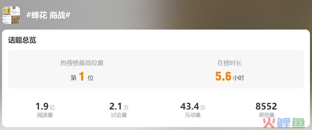 佳琦跌倒，蜂花吃饱