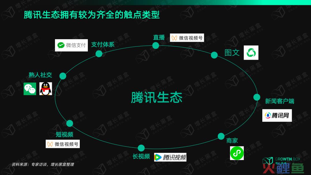 用“居委会”实现差异化竞争，蔚来的品牌社区是怎样创造价值的？｜新能源车专题研究
