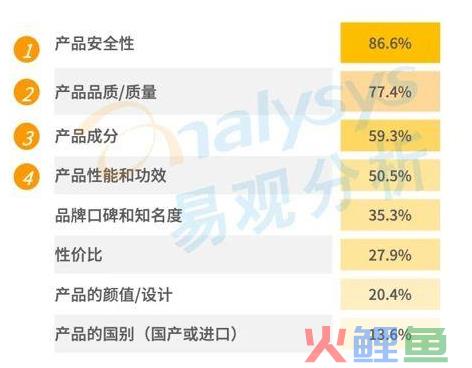 客单价1000+！bebebus如何通过投放产品布局拿下婴童用品市场？