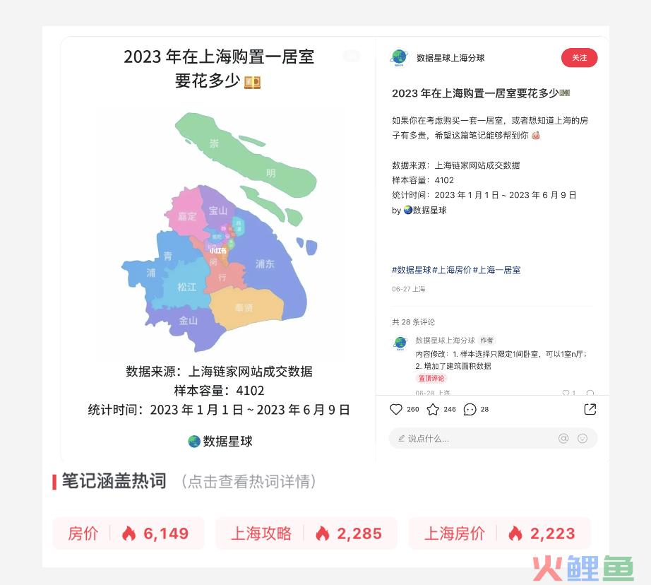 为什么小红书笔记流量越来越差？如何掌握流量密码打造爆款笔记？