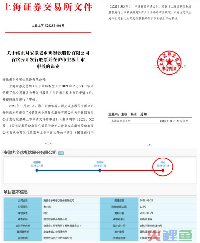180亿估值的老乡鸡终止IPO，资本市场为何不喝“鸡汤”