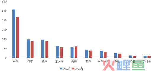 理解“新型工业化”，从这两道大闸开始
