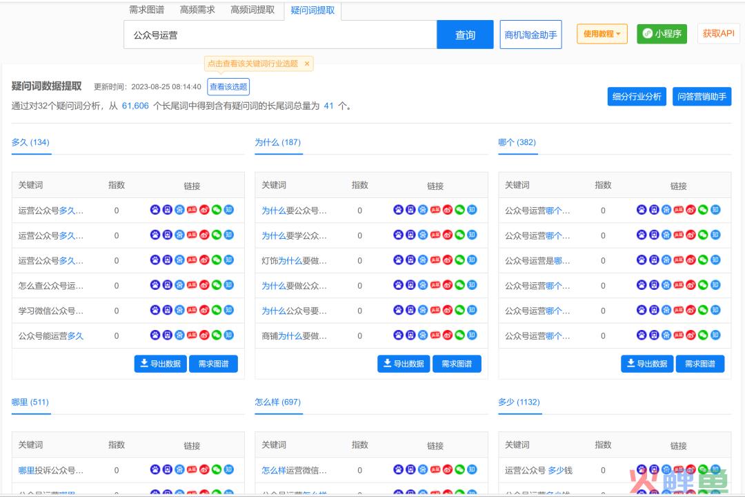 首次外传| 让你6个月不缺爆款内容选题来源的10个方法