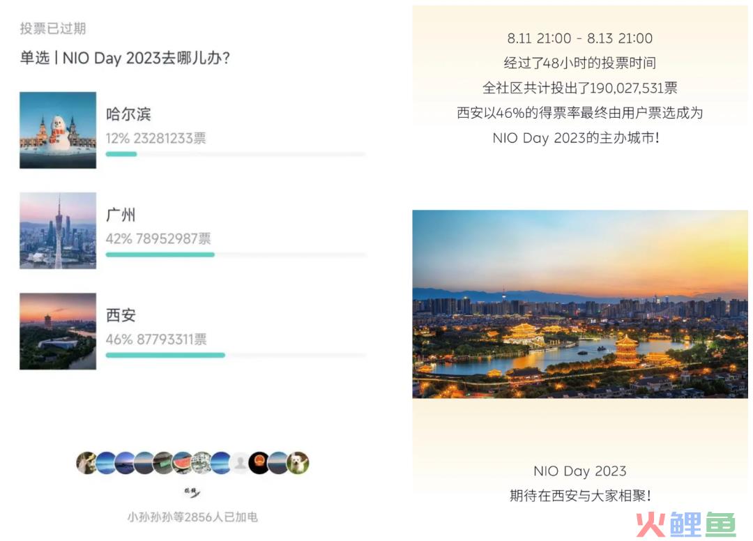 用“居委会”实现差异化竞争，蔚来的品牌社区是怎样创造价值的？｜新能源车专题研究
