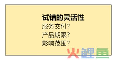 如何分析关停成本与公关方案