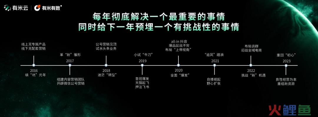 老牌国货满婷，如何靠内容电商实现“弯道超车”？