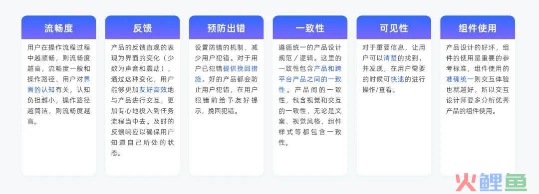高质量设计师养成 | 竞品分析进阶