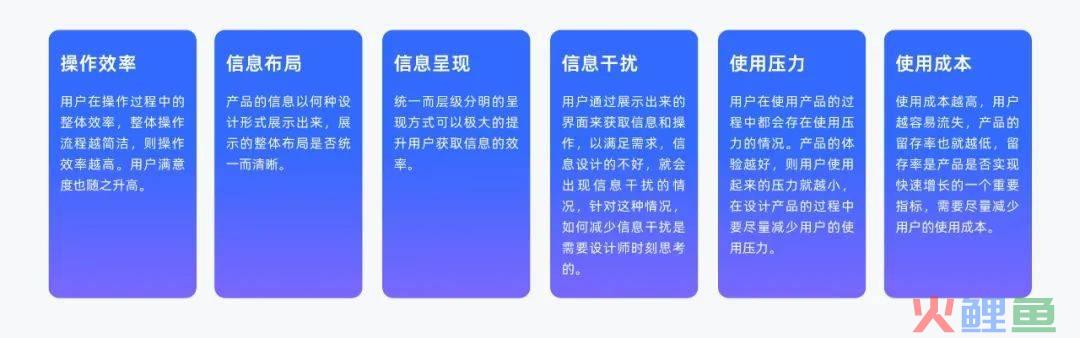 高质量设计师养成 | 竞品分析进阶
