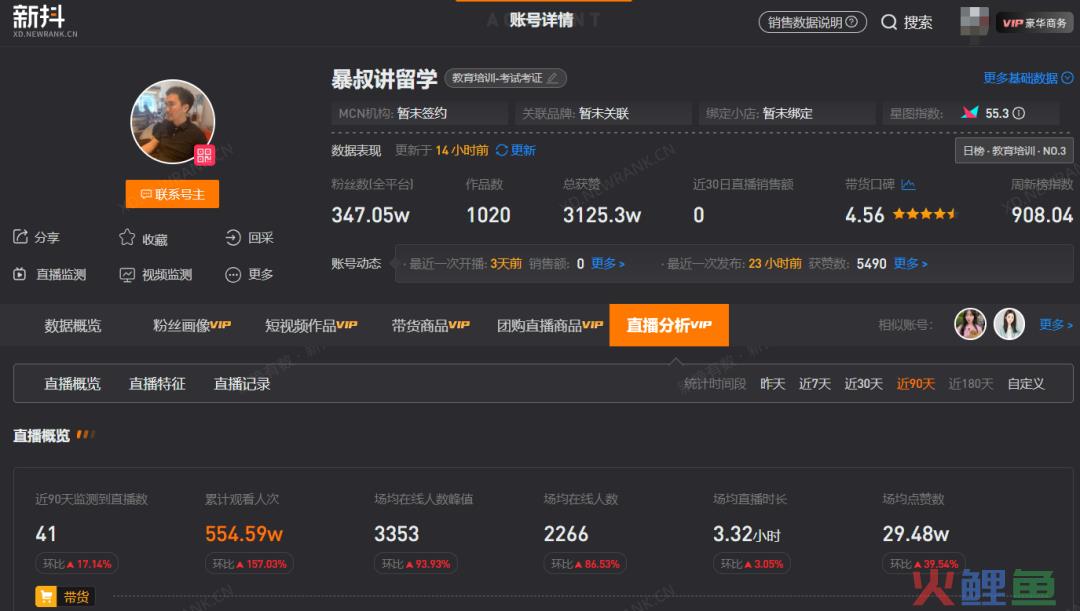 一盆凉水头上浇，留学届“张雪峰”单月涨粉143万