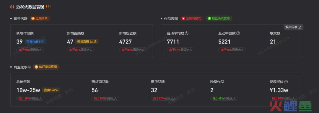 困在暴食流量里的“电子小猪”：连吃102个馒头涨粉百万，假吃掉粉20万