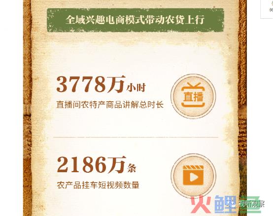 助农直播，是门好生意吗？