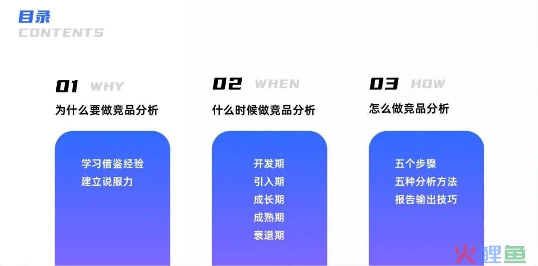 高质量设计师养成 | 竞品分析进阶