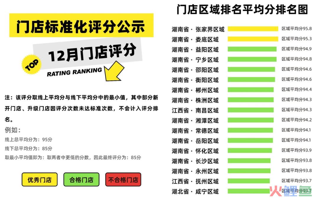 零食很忙挺进良品铺子的大本营