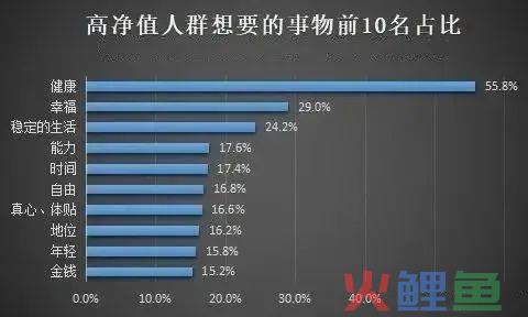 华为首款黄金智能腕表：先有高端的用户，再有高端的华为