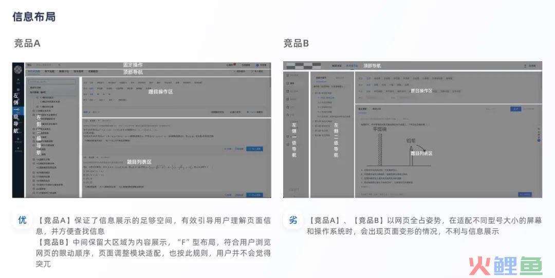 高质量设计师养成 | 竞品分析进阶