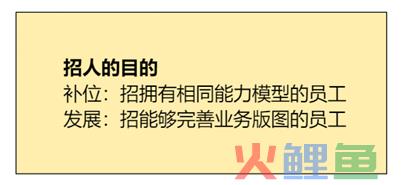 如何分析上下游业务与团队搭建