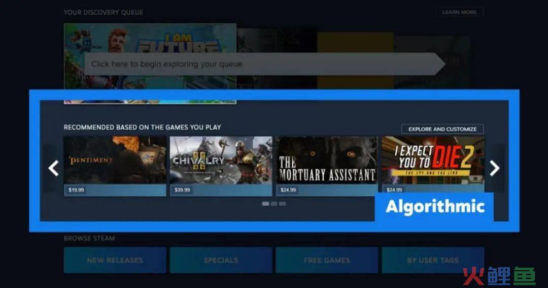 Steam官方认证：获得曝光的Tips