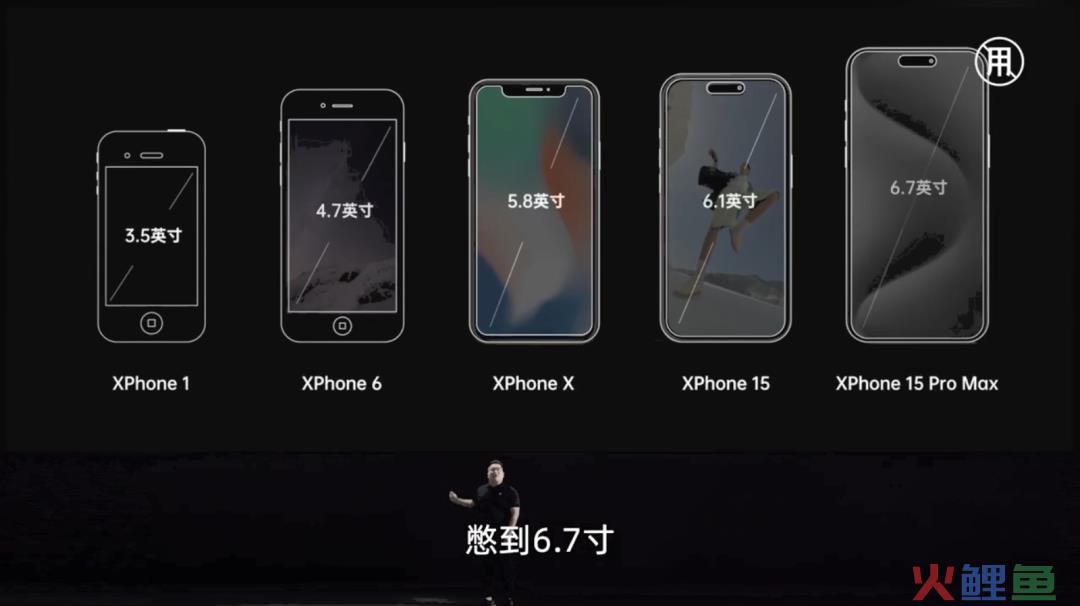 卫龙蹭苹果发布会文案，蹭了波大的