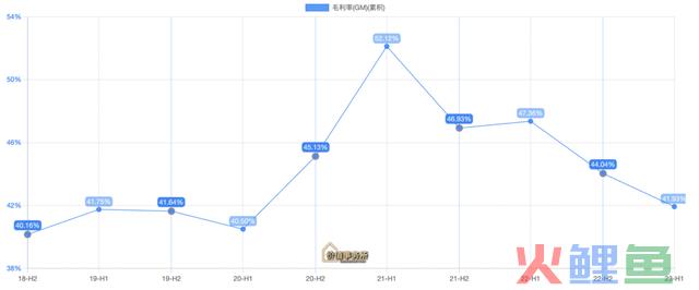 暴跌70%，再遭20cm跌停，超级龙头暴雷了？？