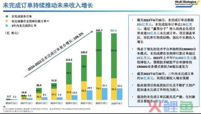 暴跌70%，再遭20cm跌停，超级龙头暴雷了？张坤看走眼了？