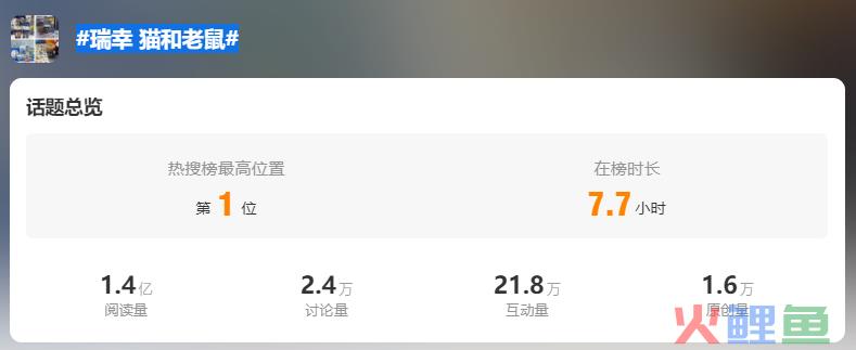 为何上热搜的又是瑞幸？