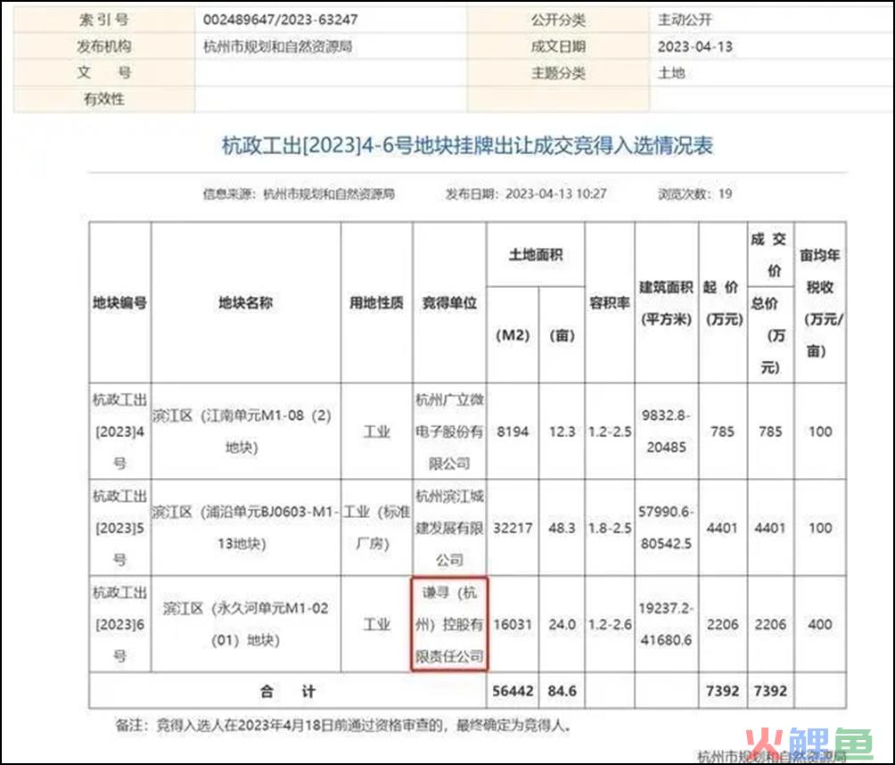 夫妻档卖货，是流量密码还是口碑魔咒？