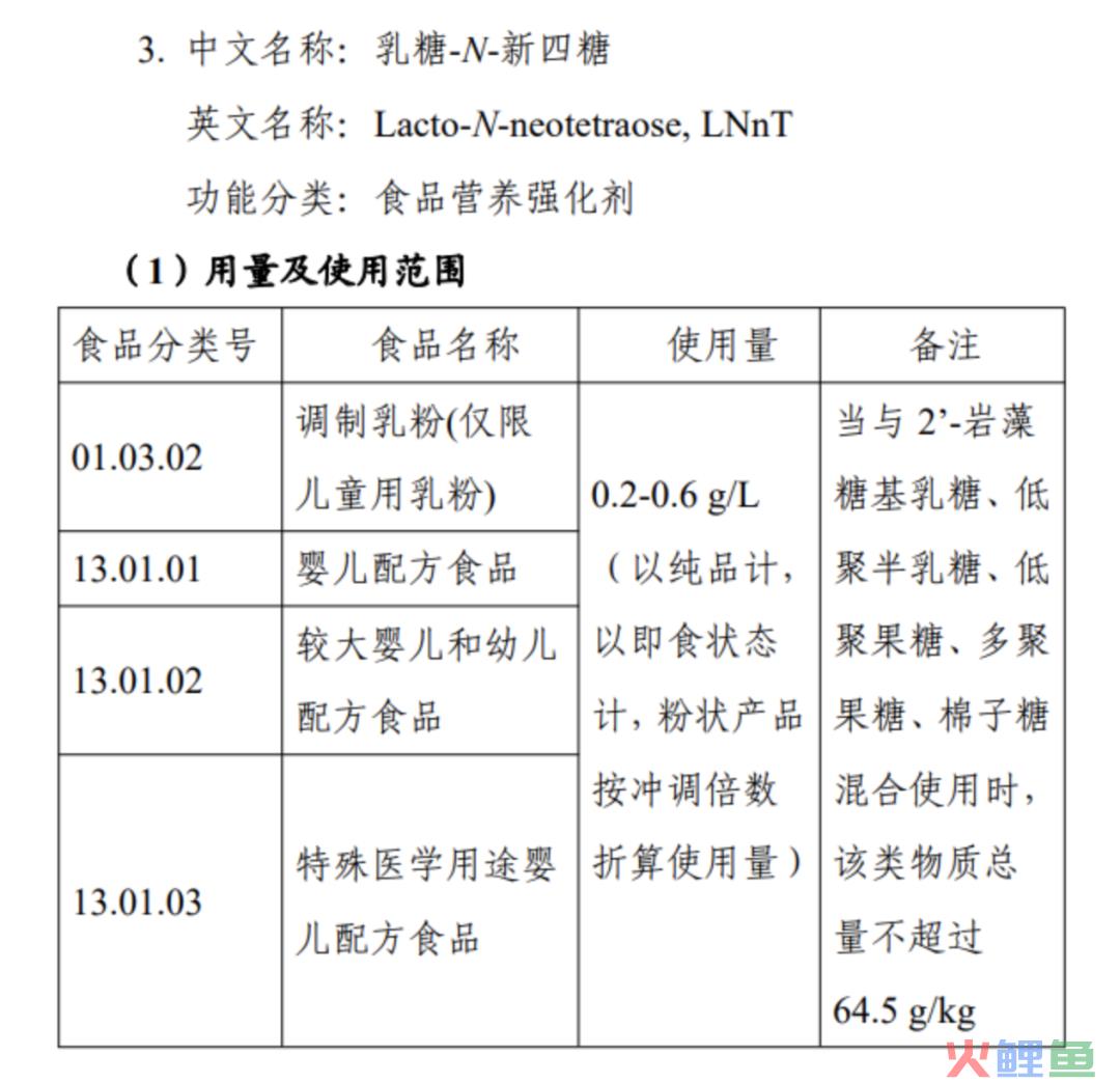 HMO，飞鹤们的新武器
