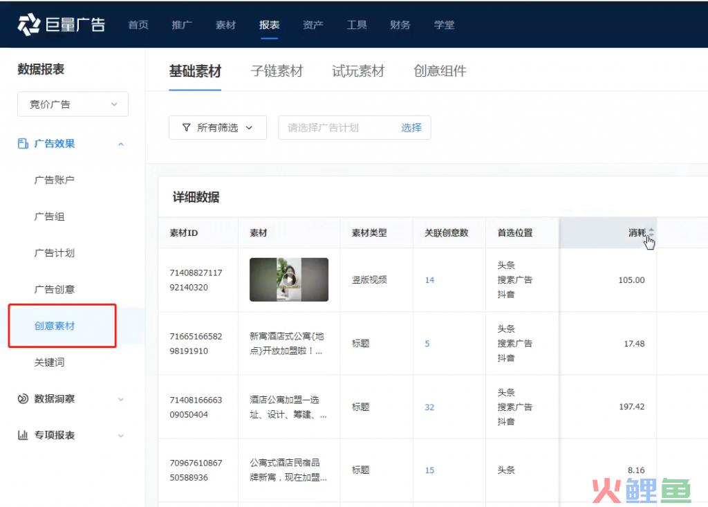 信息流账户分析，两个技巧确定优化方向