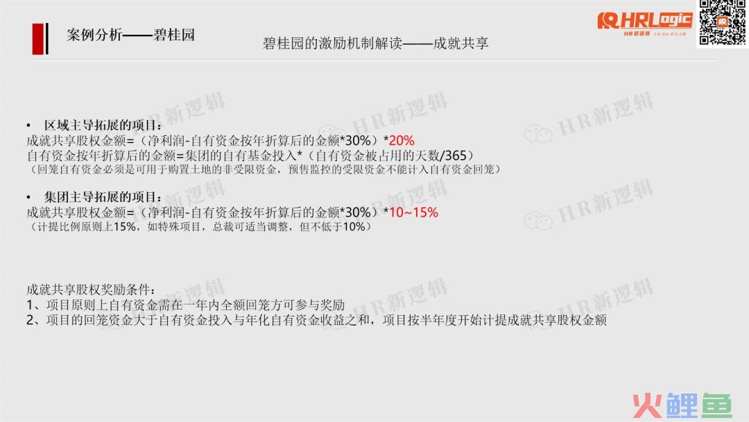 碧桂园裁员2000人！