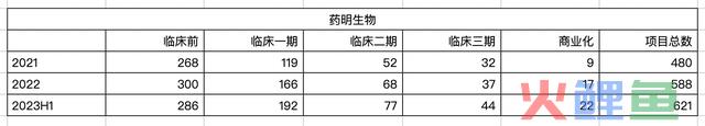 暴跌70%，再遭20cm跌停，超级龙头暴雷了？张坤看走眼了？