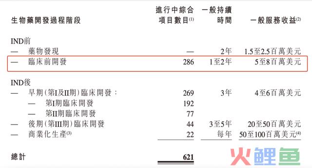 暴跌70%，再遭20cm跌停，超级龙头暴雷了？张坤看走眼了？