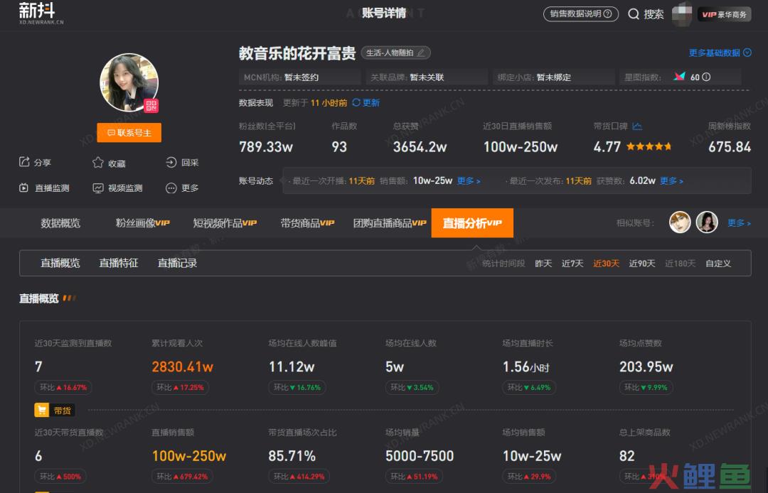 教师账号批量走红，谁会是下一个“挖呀挖”黄老师？