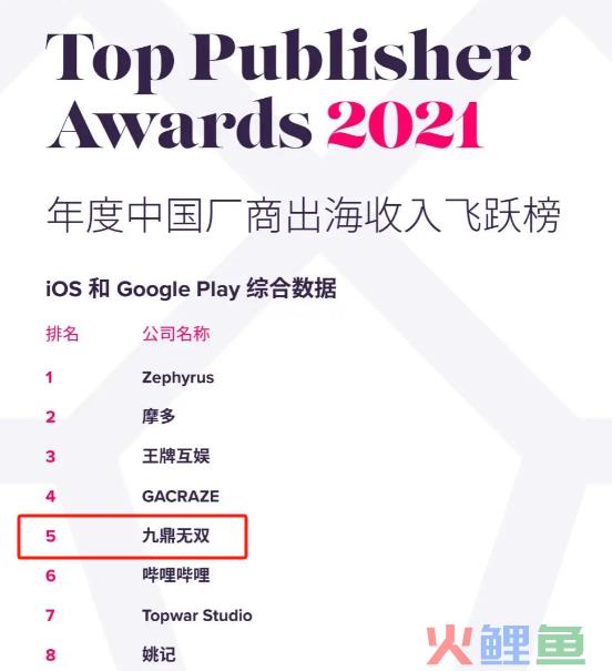 从不玩游戏的创始人，这家出海黑马短暂地耀眼过