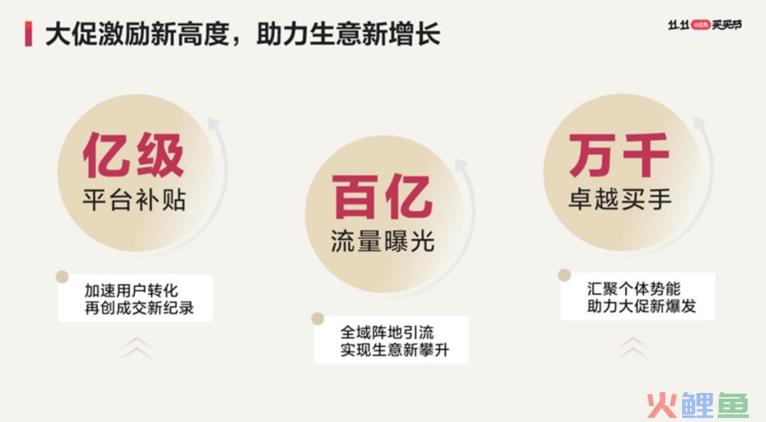 小红书全面发力双11，但这些坑你就别踩了吧....