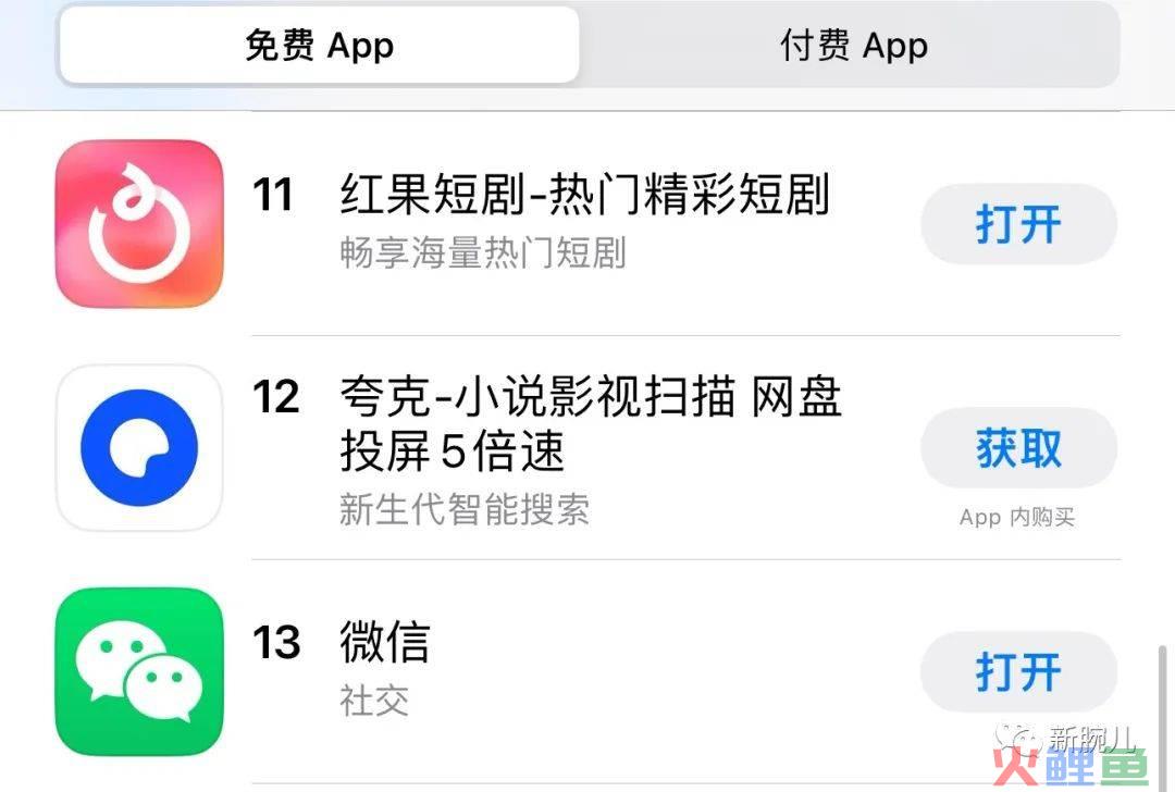 抖音旗下红果短剧将更名为番茄短剧