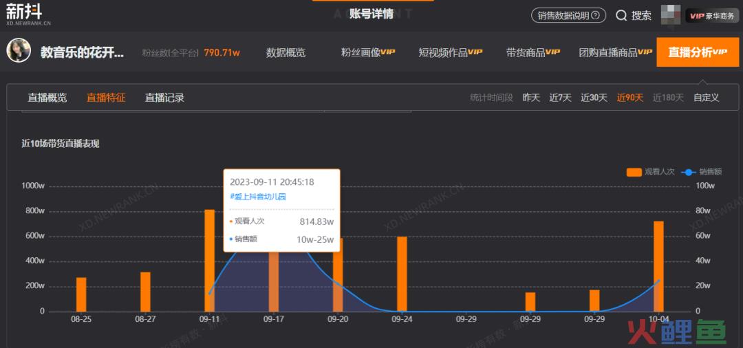 教师账号批量走红，谁会是下一个“挖呀挖”黄老师？