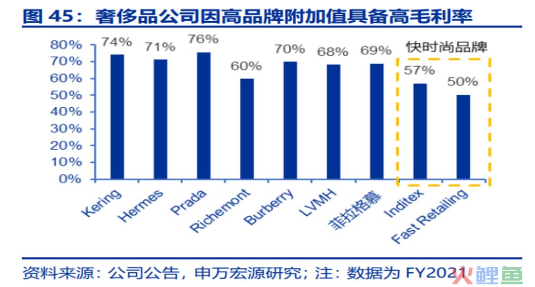 床垫龙头慕思无法躺平